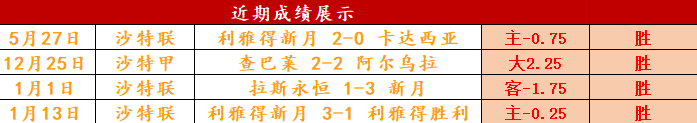 岁曼联新星,梅克斯将代,表泰国出征,AG真人,AG真人入口,AG真人官网,AG真人官方入口,AG真人官方网址