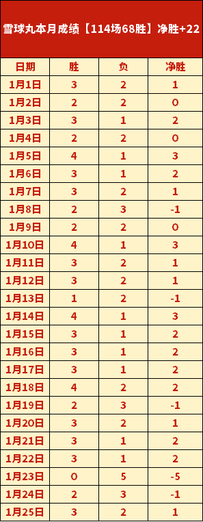羅某母親确,诊新冠危重,入住,AG真人,AG真人入口,AG真人官网,AG真人官方入口,AG真人官方网址