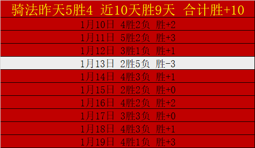 昨日,人胜热火,数据分析及,AG真人,AG真人入口,AG真人官网,AG真人官方入口,AG真人官方网址