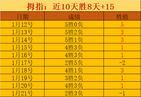 法拉利,中国站特别,版队服亮相,AG真人,AG真人入口,AG真人官网,AG真人官方入口,AG真人官方网址