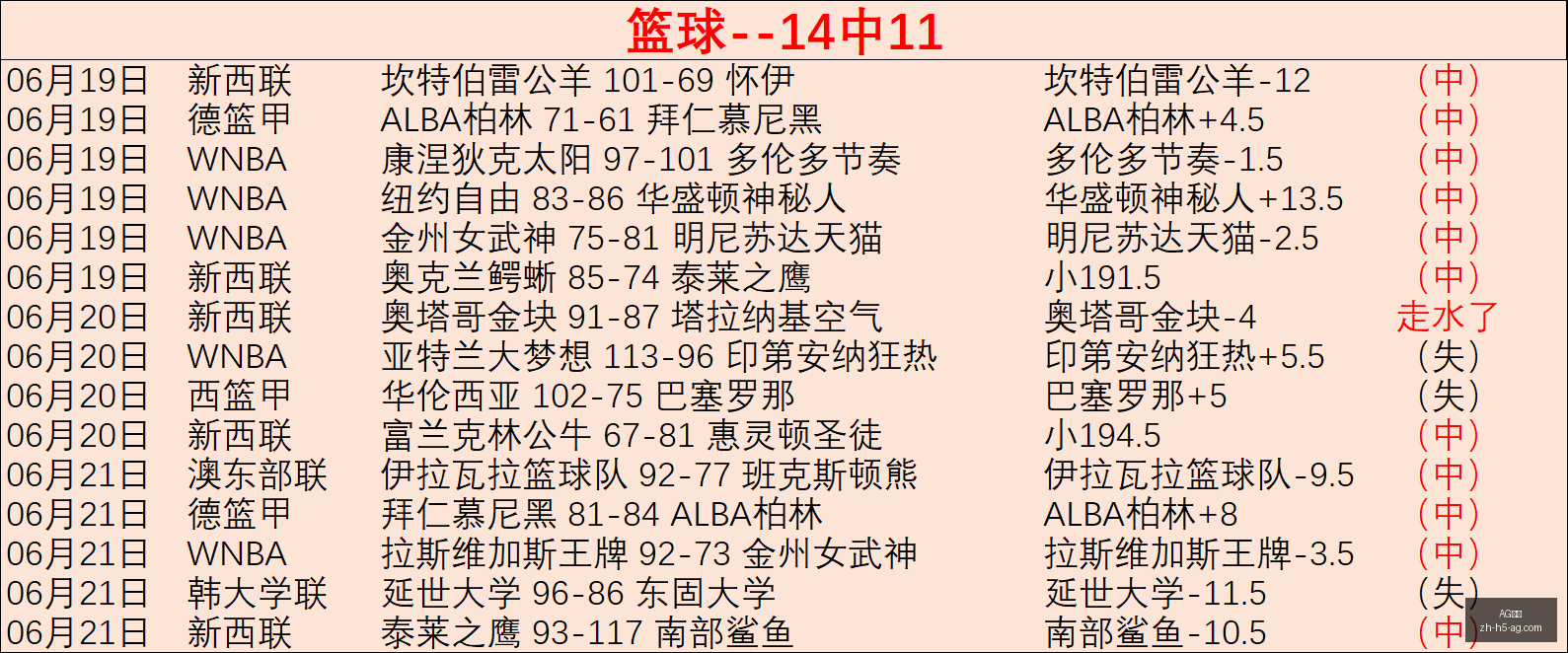 真人,AG真人,AG真人官网,AG真人官网,AG真人娱乐,AG真人互动,AG真人平台,AG真人下载