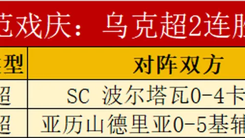 丹佛掘金NBA昨日全胜，主场优势显著